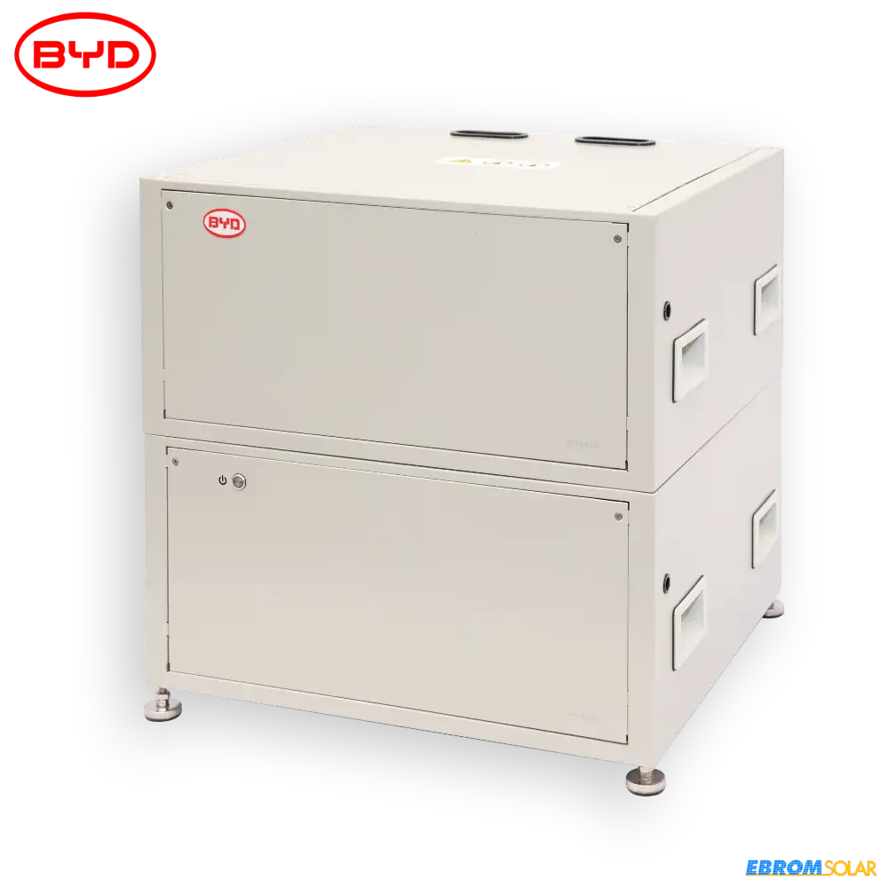 BATTERY-BOX PREMIUM LVL (2021) BLACKOUT PRÄVENTION