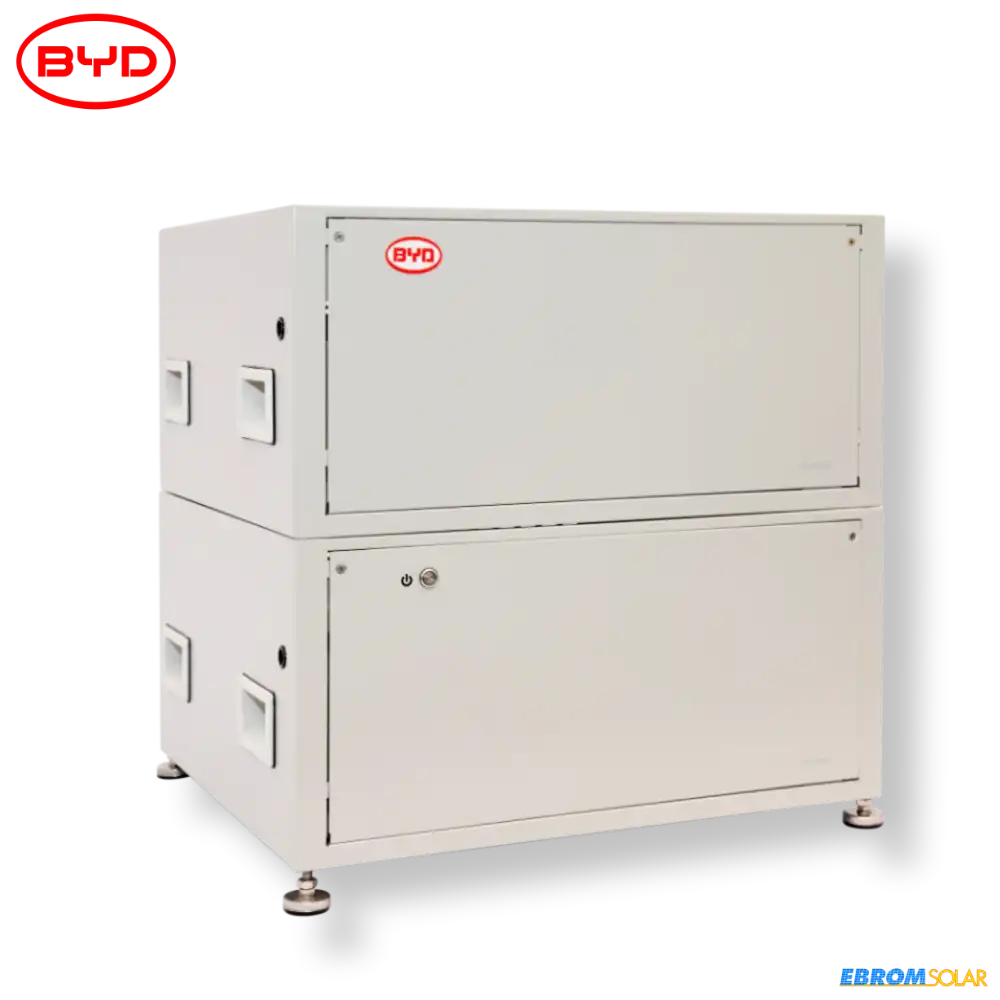 BATTERY-BOX PREMIUM LVL (2021) USV & BACKUP