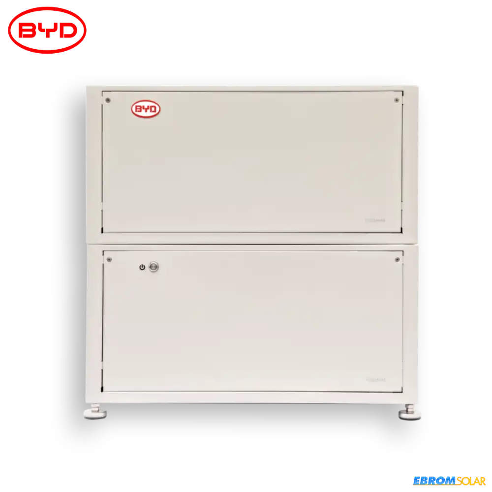 BATTERY-BOX PREMIUM LVL (2021) KEIN BLACKOUT