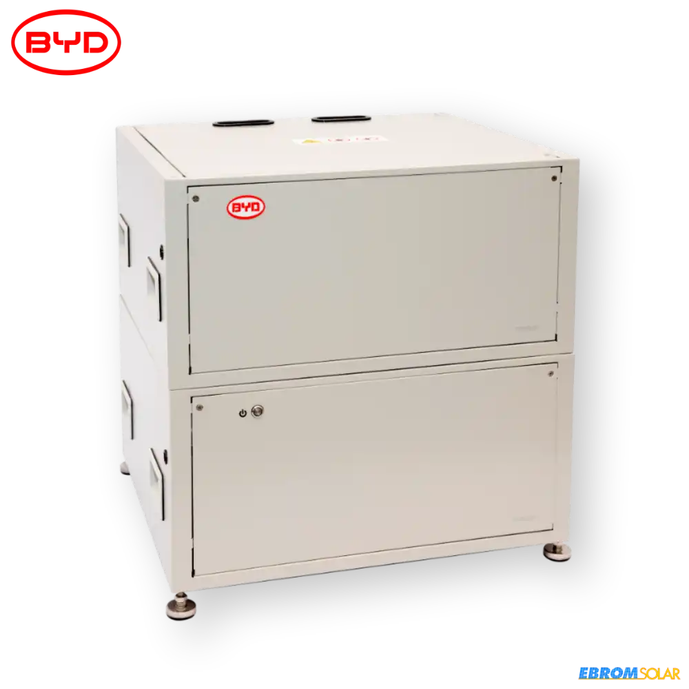 BATTERY-BOX PREMIUM LVL (2021) anti BLACKOUT