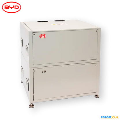  BATTERY-BOX PREMIUM LVL (2021) anti BLACKOUT