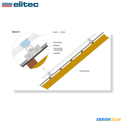 UBZRPE25 Falzdachklemme_SFLEX_ H=50mm Edelstahl